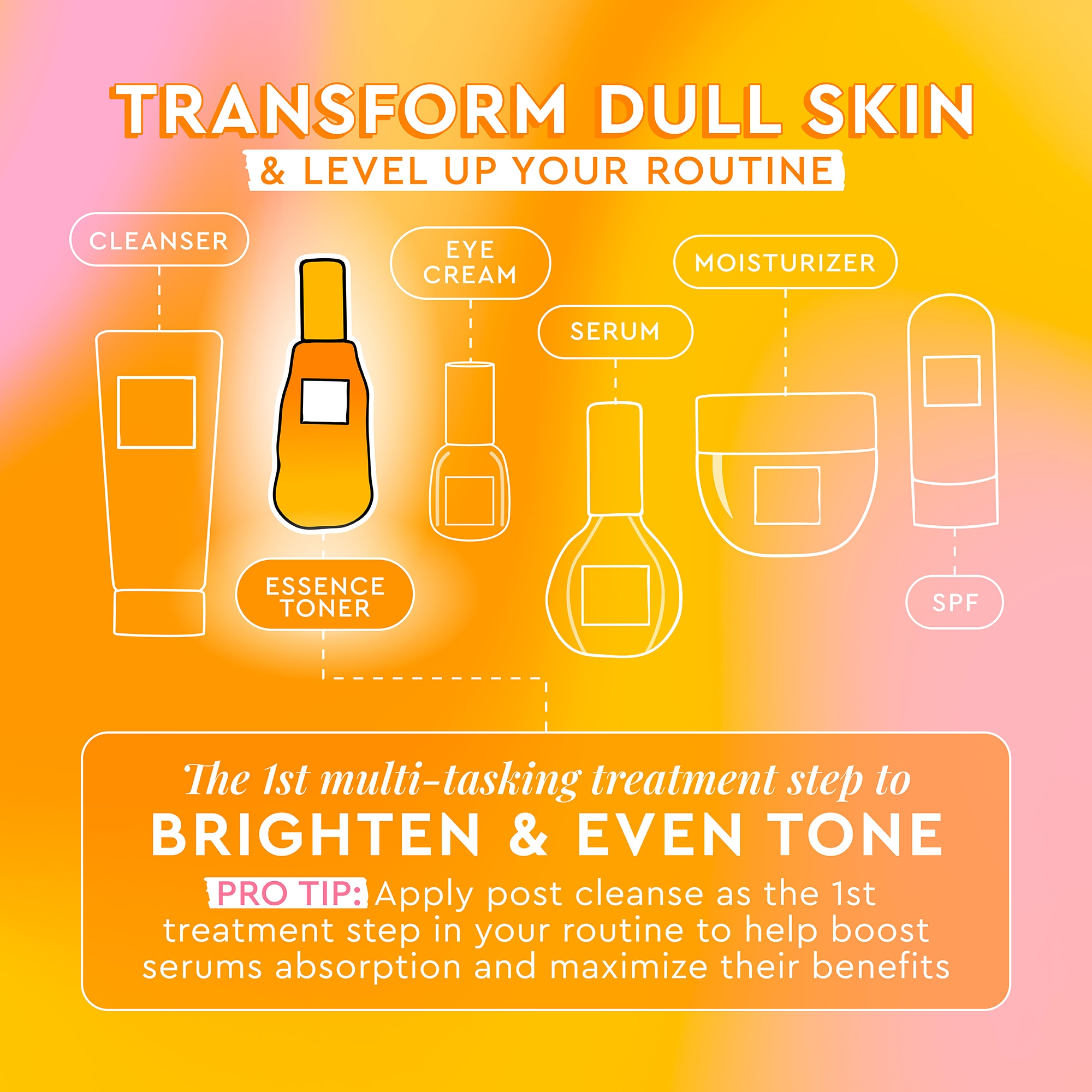 CLOUDBERRY BRIGHT ESSENCE TONER TRAVEL (TONICO PARA VIAJE)